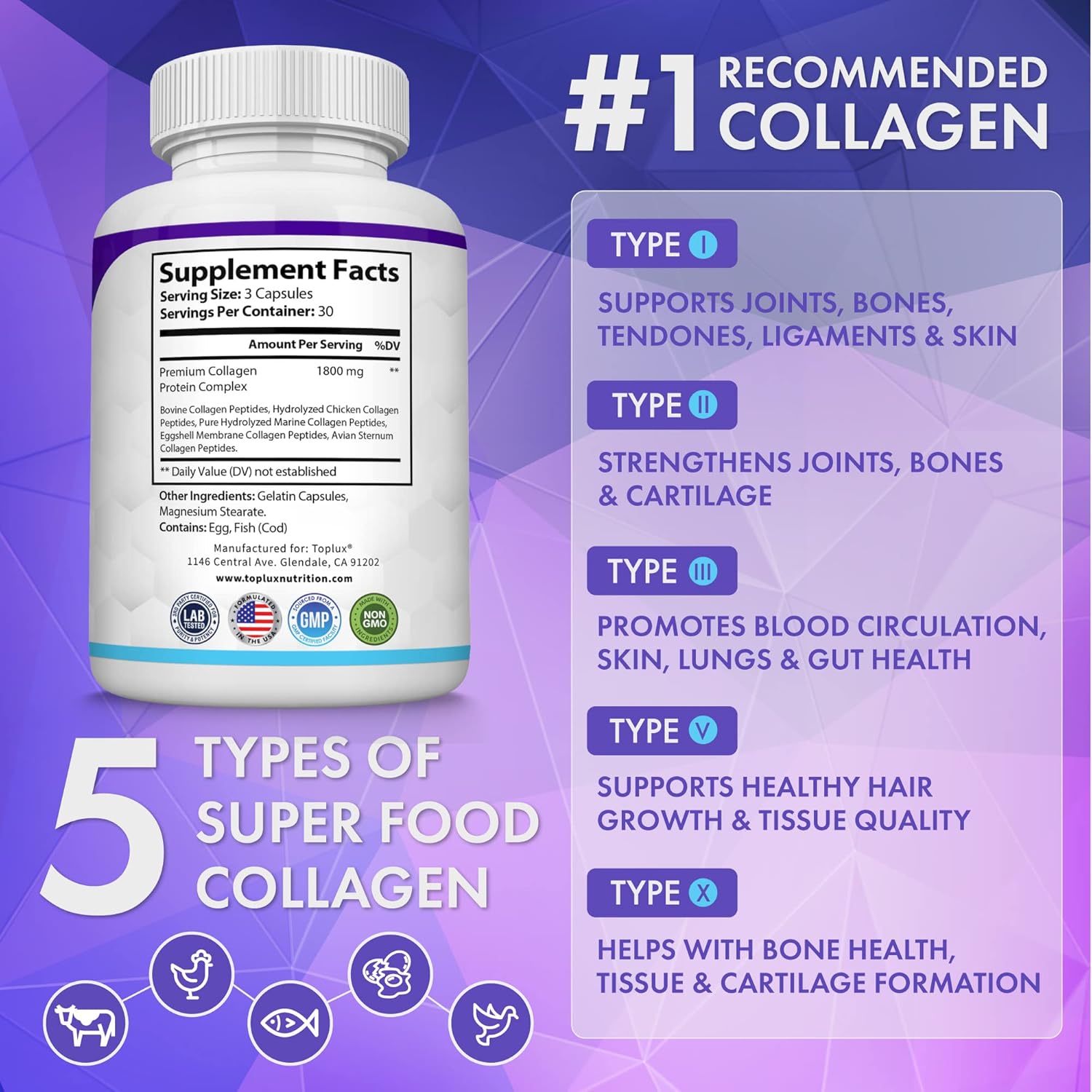 Collagen Peptides Complex